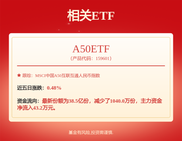 富通优配 长江电力获得发明专利授权：“一种河道崩岸风险等级评估方法”