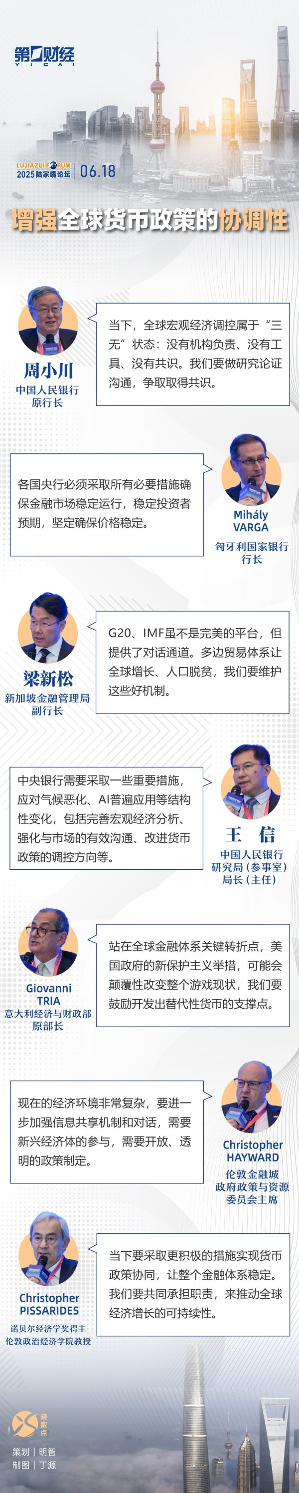 哈福配资 一图速览丨陆家嘴论坛全体大会二：增强全球货币政策的协调性