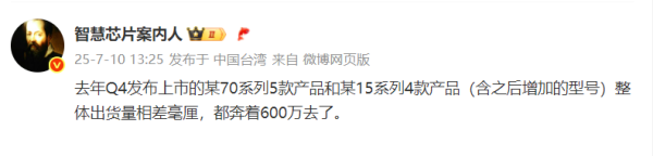 公牛配资 华为Mate 70系列、小米15系列最新销量曝光，友商羡慕吗？