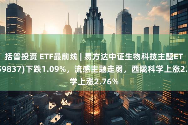 括普投资 ETF最前线 | 易方达中证生物科技主题ETF(159837)下跌1.09%，流感主题走弱，西陇科学上涨2.76%