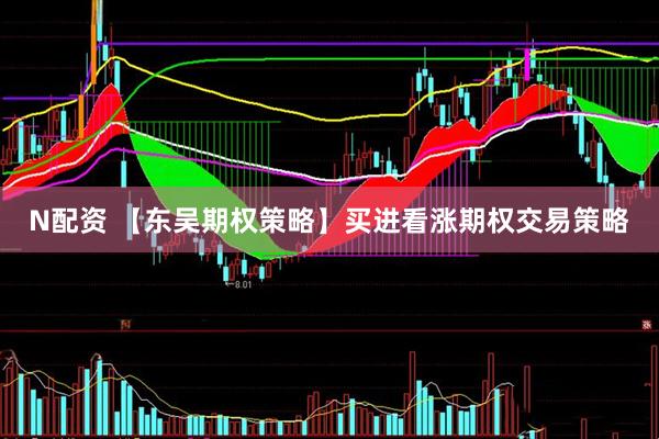 N配资 【东吴期权策略】买进看涨期权交易策略